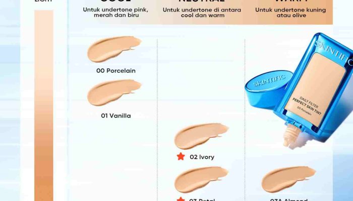 SKINTIFIC Luncurkan Daily Filter Perfect Skin Tint: Tampilan Flawless dalam 30 Detik, Ringan dan Tahan Sepanjang Hari